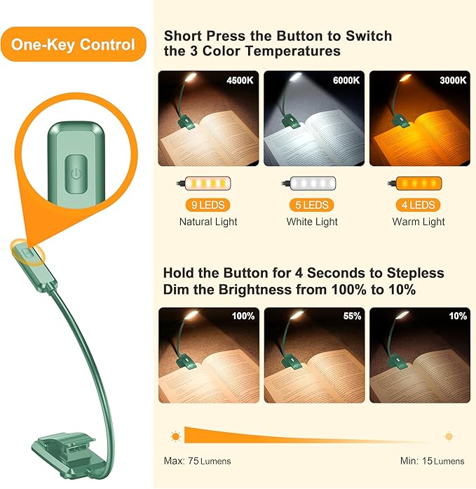 Gritin 9 LED Rechargeable Book Light for Reading in Bed | Eye Caring 3 Color Temps,Stepless Dimming Brightness,80 Hrs Runtime Small Lightweight Clip On Book Reading Light-Green