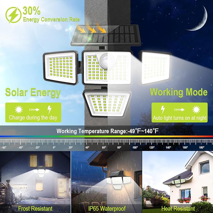 daphino 3000LM Solar Lights, Motion Sensor Outdoor Lights, 4-Head, 2 Pack | 270° Wide-Angle Street & Area Coverage, IP65 Waterproof Security Lighting, 3 Lighting Modes, Remote Control