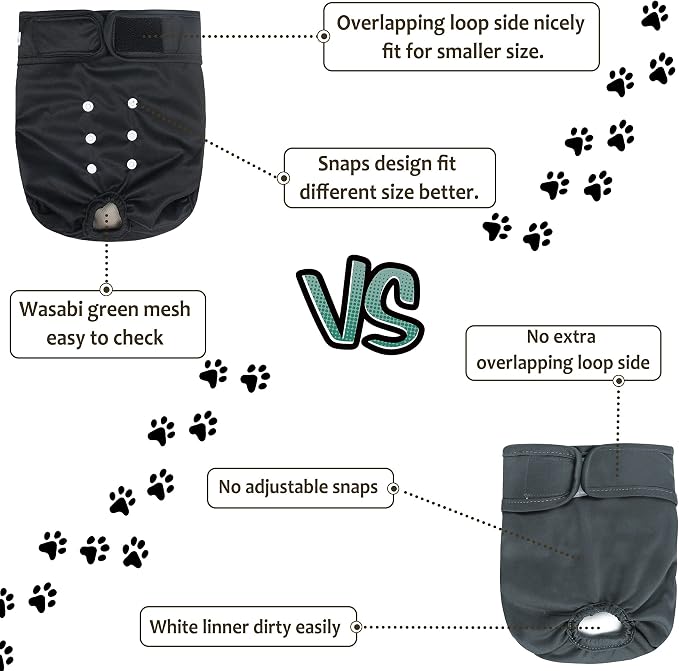 Washable Female Dog Diapers - Premium Reusable Diapers for Doggie in Heat - Highly Absorbent Dog Diapers Female for Pet Incontinence with Adjustable Snaps(Black, S)