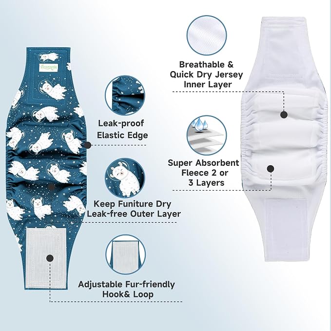 wegreeco Washable Male Dog Diapers (Pack of 3) - Washable Male Dog Belly Wrap (Alpacas, Medium)