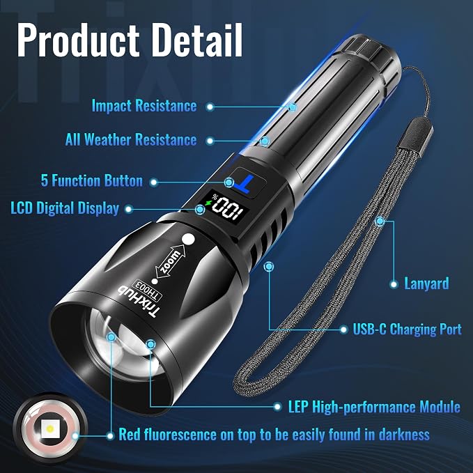 TrixHub Rechargeable Flashlights High Lumens 2Pack, 5Mode Flash Light with LCD Digital Display, Super Bright Adjustable Tactical Flashlight, High Powered LED Handheld Flashlight for Home