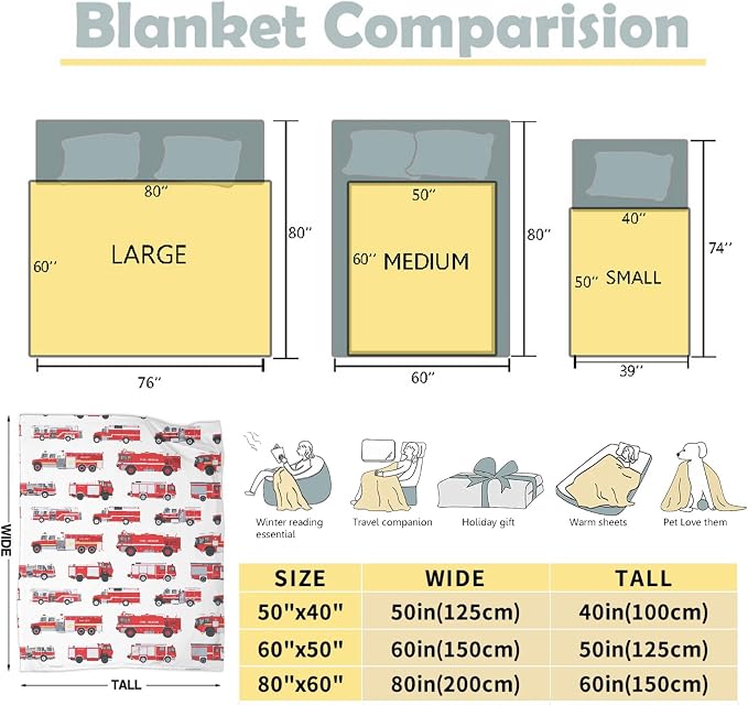 Fire Truck Blanket Gifts for Truck Lover 60 x 50 Inch for Teen,Red Truck Fannel Fleece Throw Blanket Super Soft Throws Blanket for Bed Couch Sofa