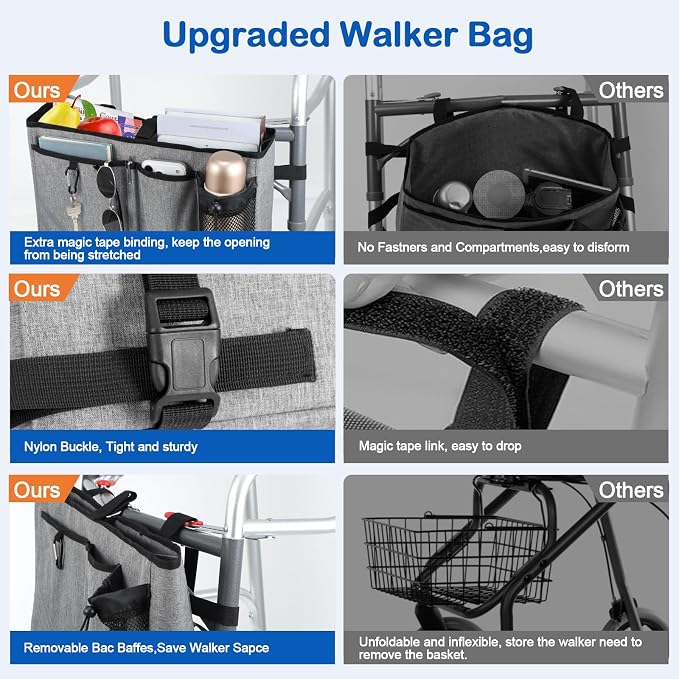 Walker Bag with Cup Holder, Foldable Walker Organizer, Large Capacity Storage with Reflective Strips, Water-Resistant Walker Pouch (Grey)