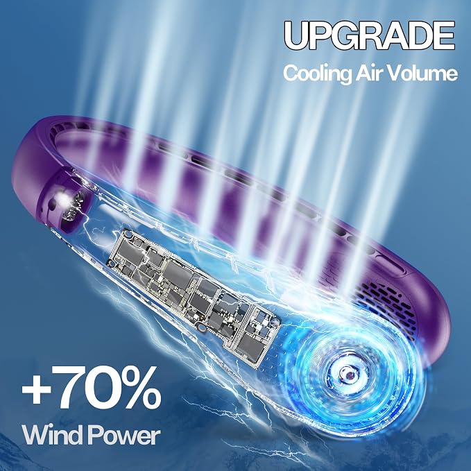 KIDEE Portable Neck Fan, 4000mAh Rechargeable, 360° Airflow, Hands Free Bladeless Wearable Fan, 2 Pack, Purple