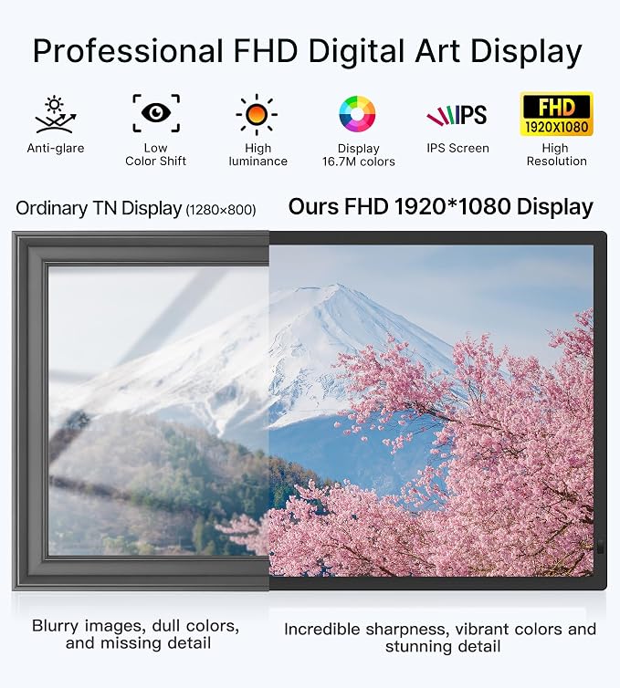Uhale 21.5 Inch Large Digital Picture Frame WiFi with Remote Control, 1920 x 1080 FHD IPS No Touch Screen Electronic Photo Frames with 64GB, Support SD USB, Share Photos Videos Instantly