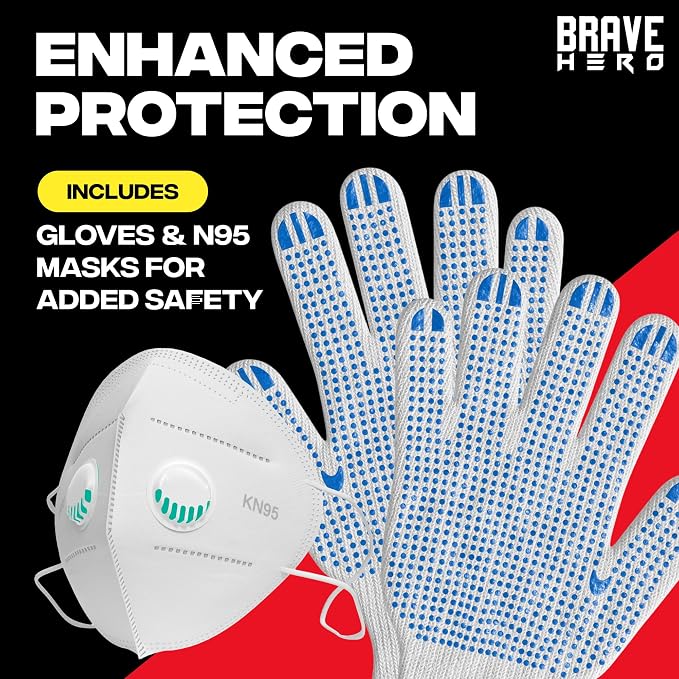 Fire Safety Kit | Kitchen Fire Blanket with Gloves & KN95 Masks | Emergency Fire Suppression Blanket