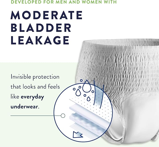 Prevail Per-Fit Extra Disposable Underwear Pull On with Tear Away Seams X-Large, PF-514/1, 80 Ct