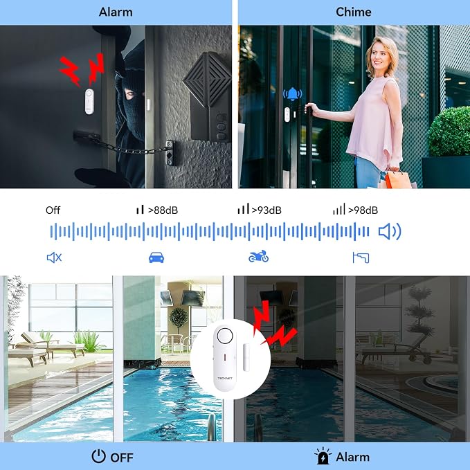 TECKNET Door Alarms for Kids Safety, Window Alarm Pool Alarms Door Alarm for Home Security, 2-in-1 Alarm & Chime, 3-Level Volume Control, Wireless Alarm for House Hotel Cars Sheds Caravans (9 Pack)