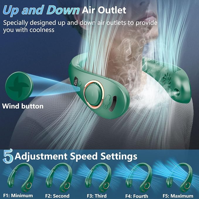 Neck Fan with Mist,Foldaway Neck Fan with Mist,Personal Fan for Neck Wearable Hanging around,Cordless Neck Coolers for Female Male Kids Dad Mom Deep Green