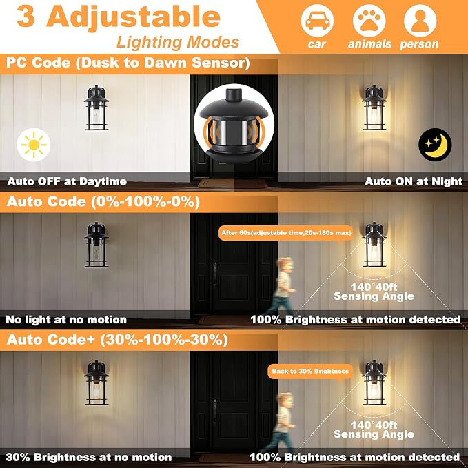 Patio Wall Light Fixture with Dual GFCI Outlets, Outdoor Light with Outlet, Motion Sensor Dusk-to-Dawn, Vintage Industrial Black Lantern, for Porch Patio Garage (2 Pack)