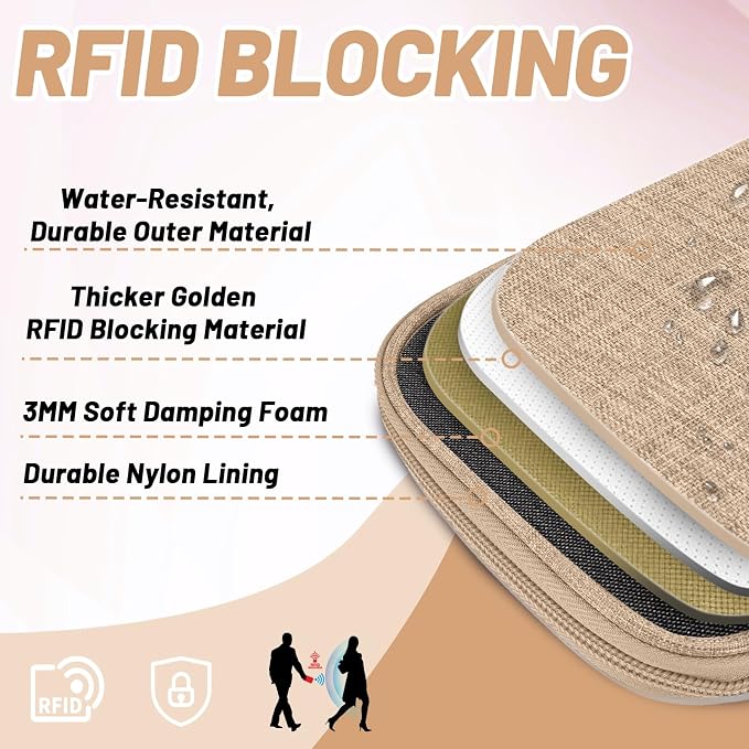 Passport Holder for Travel, RFID Blocking Wallet for Couples Men and Family | Multi-compartment organizer holds passports, cards, tickets, IDs and cash for women, couples and international family travel
