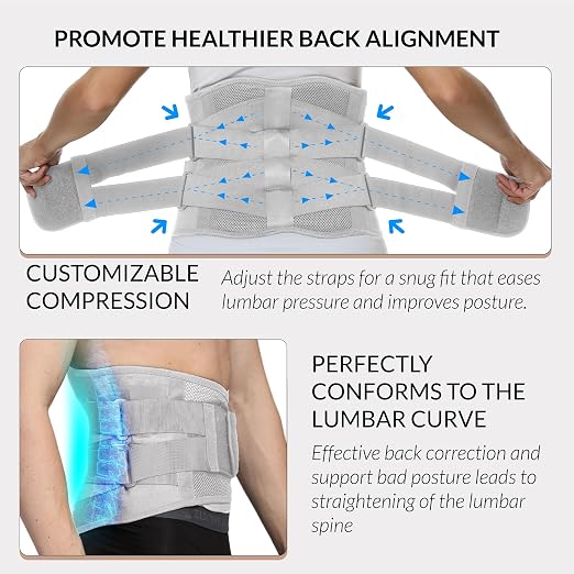 NeoTech Care Lower Back Brace for Women or Men, Lumbar Back Support Belt (Grey, Size XXL)
