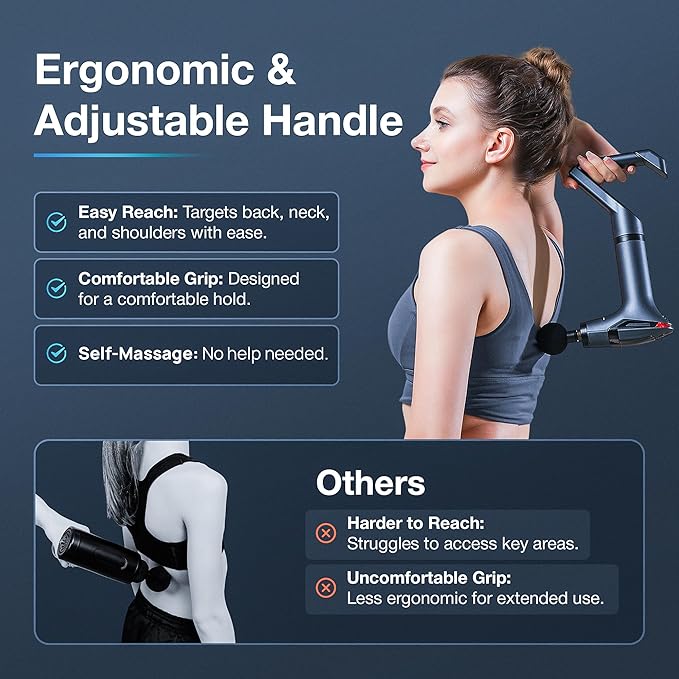 3-in-1 Massage Gun Extended Handle & Belt with 12 Speed Levels & 4 Replaceable Heads for Athletes, Gym Recovery and Seniors Back Pain |Back Massage Belt & Extended Handle Deep Tissue Massage
