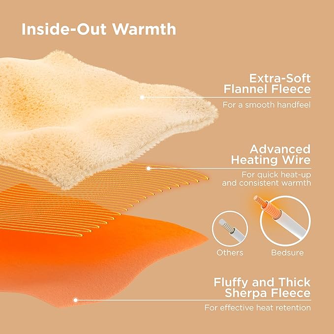 Bedsure Heated Blanket Throw Blanket - Fast Heating Electric Blanket, Soft Flannel Heated Throw with 4 Time Settings, 6 Heating Settings, Warm Gifts for Grandma (50x60 inches, Olive Green)