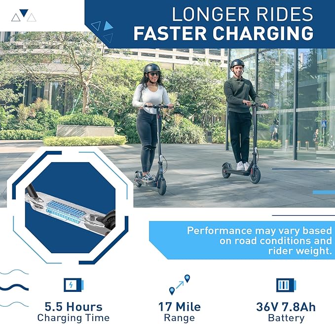 Hiboy Electric Scooter, 430W–750W Motor, 8.5"–10" Tires, 19–25 MPH Top Speed, 17–25 Miles Long Range, Commuter Electric Scooter for Adults with Dual Braking System