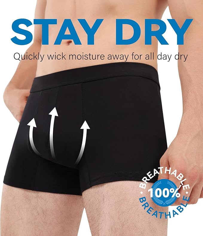 Mens Incontinence Underwear Washable Leak and Odor Protection 60ml Absorbency Covered Waistband Boxer Briefs 3 Pack (3 Black, XL)