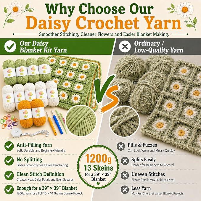 Coopay Crochet Blanket Kit for Beginners, Large Granny Square Crochet Kit | Complete Crochet Kit W/1200g Premium Yarn, Manual & Video Tutorial, DIY Handmade Blanket Gift for Crochet Lovers