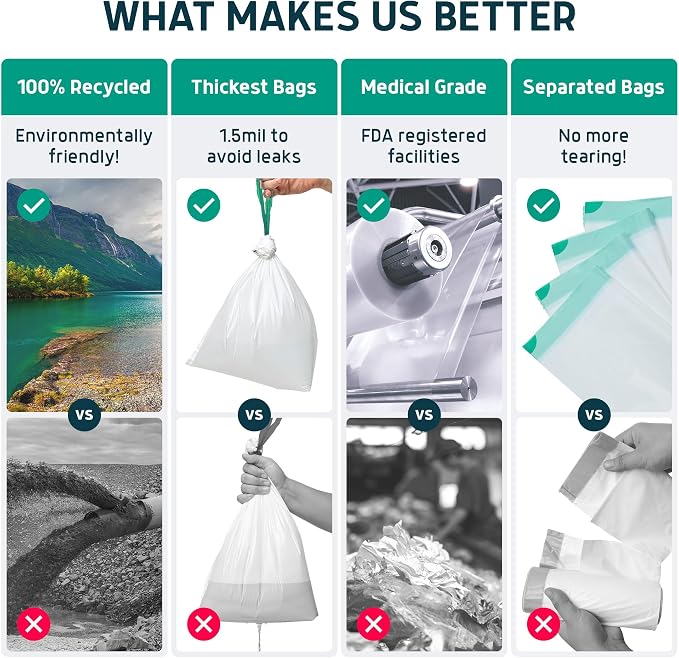 Lunderg Recycled Commode Liners - 100 Environment Friendly Toilet Bags | Medical Grade Bedside Commode Liners Disposable - Universal Fit & Easy to Use - Absorbent Pads Not Included