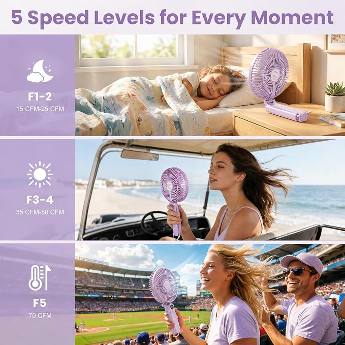 Portable Handheld Fan, 10000mAh Rechargeable 6-Inch Personal Fan for Travel | Ultra Quiet Foldable Desk Fan, 5-Speed Battery Operated Fan with Up to 40H Runtime and Digital Display for Travel and Makeup