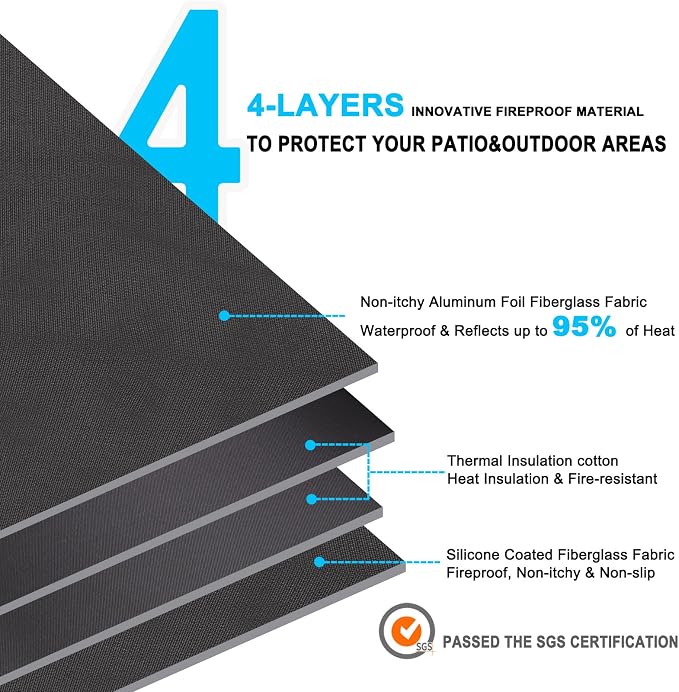 DocSafe Large Under Grill Mat 48" Square Fire Pit Mat,4 Layers Fireproof Grill Pads Protect for Deck,Patio,Outdoor Charcoal,Smokers,Wood Floor,Indoor Fireplace,Reusable Oil-Proof＆Waterproof,Black