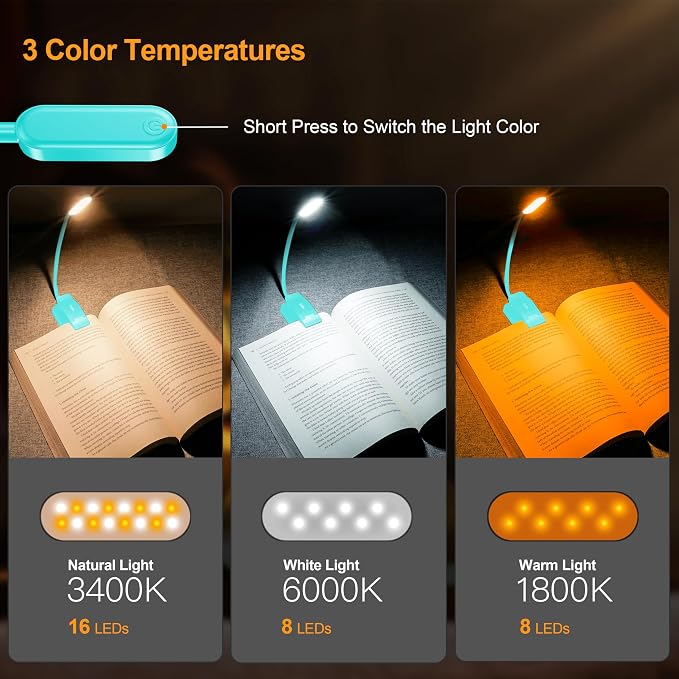 Gritin 16 LED Rechargeable Book Light for Reading in Bed | Eye Caring 3 Color Temperatures, Stepless Dimming Brightness, 80 Hrs Runtime, Lightweight Flexible Clip on Light-Blue