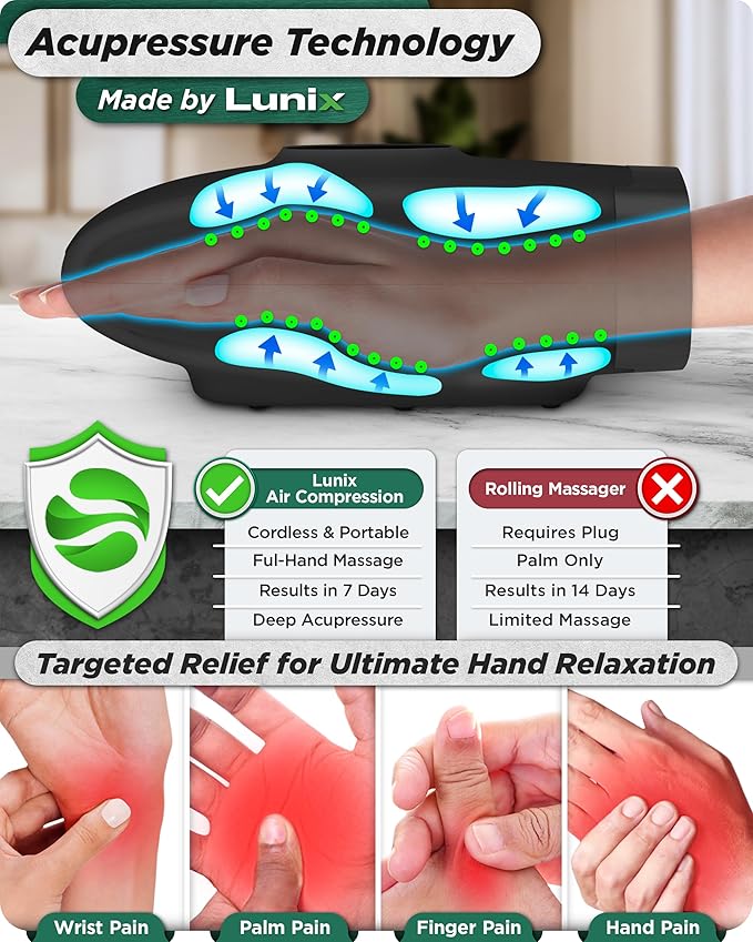 Lunix LX3 Cordless Hand Massager, Shiatsu Massage Machine with Heat and Compression 6 Levels Pressure Point Therapy for Arthritis, Pain Relief, Carpal Tunnel and Finger Numbness