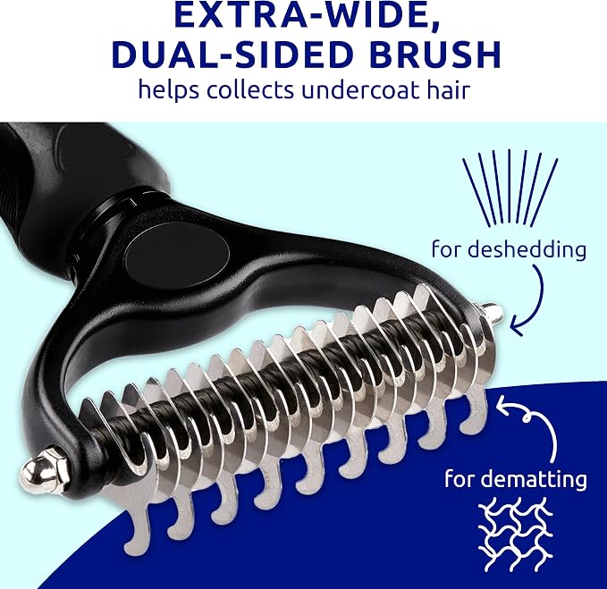 Pat Your Pet Deshedding Dog Brush For Shedding – Cat Brushes For Indoor Cats, Double-Sided Cat Brush Deshedding & Grooming Tool For Long Haired And Short Haired Dogs, Skin-Friendly