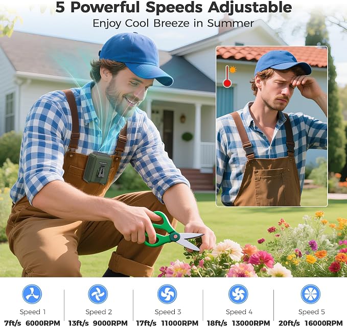 Portable Mini Waist Fan - Rechargeable Clip on Belt Wearable Body Fan, Max 20H Cooling, 5 Speeds 16000RPM Turbo Hands-Free Under-Shirt Neck Fan for Outdoor Jobsite Camping Traveling