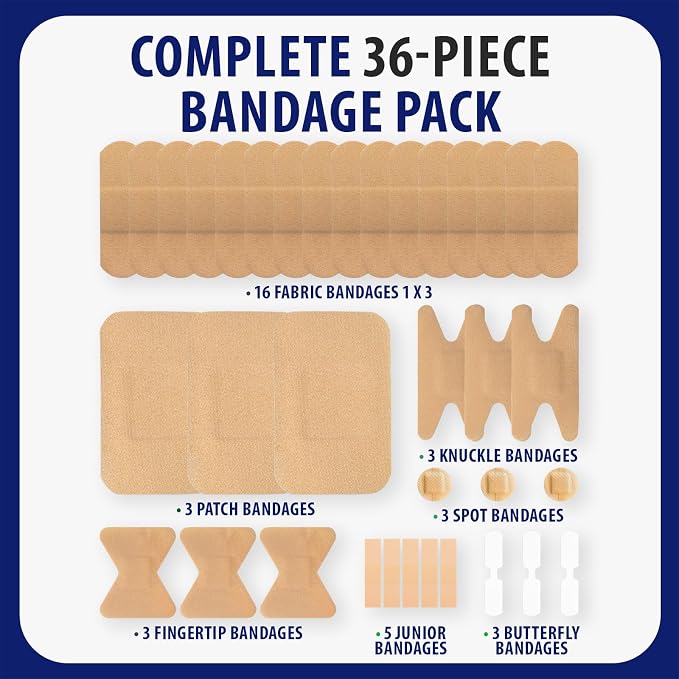MFASCO First Aid Kit Refill Supplies Bandage Refill Pack