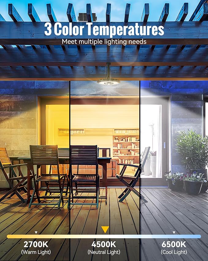 Solar Light Indoor Outdoor, 3000LM Solar Shed Light Rotation Design, Waterproof 5 Modes (2 for All Day Lighting) Motion Sensor, Remote for Barn Patio Chicken Coop Gazebo Garage-2 Packs