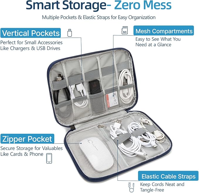 Electronics Organizer Travel Case - Water-Resistant Tech Bag for Cables, Chargers & Cord Management - Small Portable Pouch for Travel Accessories, Gear Bag for Airplane & Business