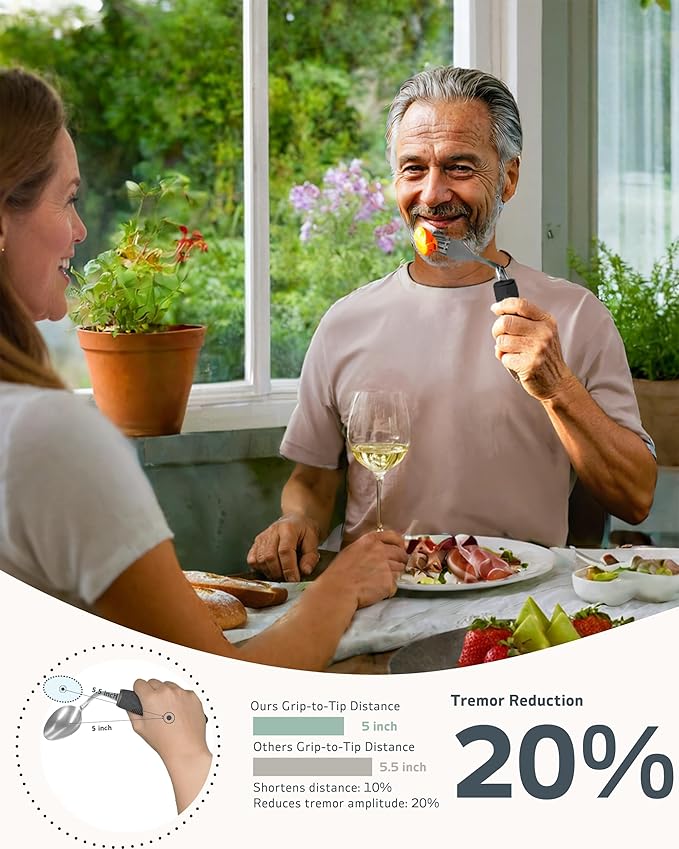 4-Piece Adaptive Utensils Set - 42° Angled Parkinsons Utensils, 2.5 oz Weighted Utensils for Tremors and Parkinsons Patients, Easy Grip Weighted Silverware for Hand Tremors (Left-Handed)