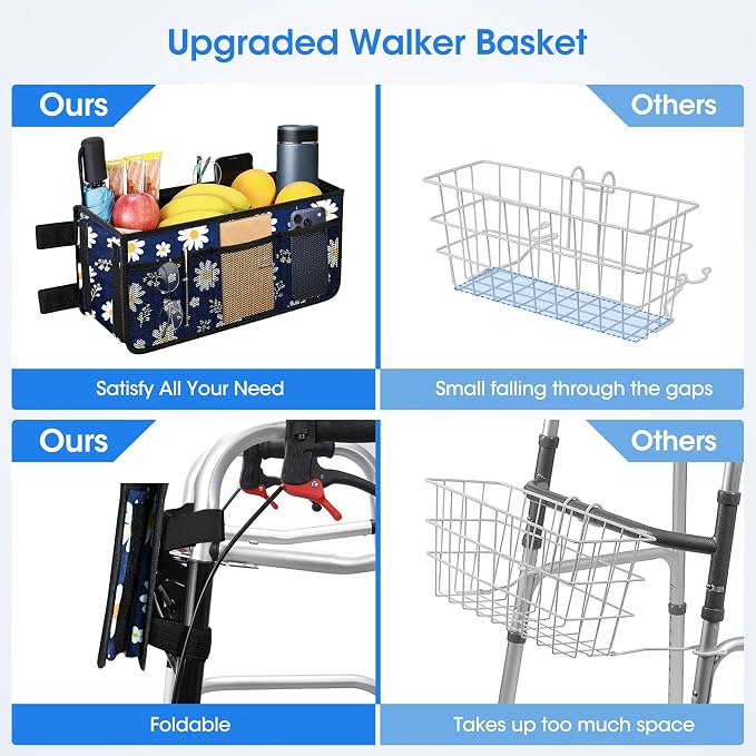 Dotday Upgraded Walker Basket with Cup Holder, Foldable Walker Bag | Basket for Walker for Senior, Walker Accessories for Folding Walker, Large Capacity, Never Tipping Over, Not Fit for Rollator