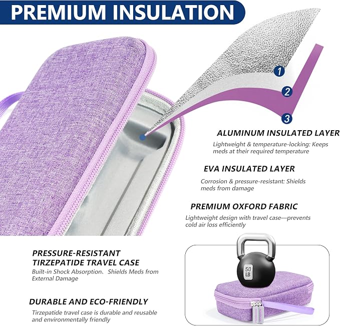 Portable Insulated Cooler Travel Case Fits 2 Zepbound Injector Pens, Tirzepatide Travel Case TSA Approved with 2PCS Reusable Ice Packs, EVA Medicine Organizer for Daily Use (Purple, Big)