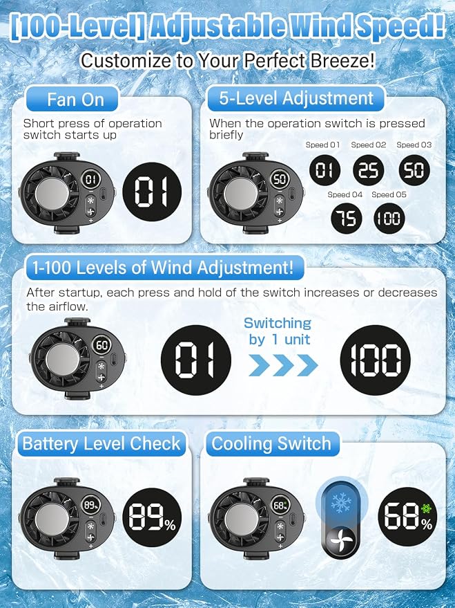 Portable fan Waist Worn Fan Belt Fan Waist Fan Cooling Handheld Fan Cooling Plate 100-Level Wind Speed Adjustment LED Display Type-C Fast Charging Handheld Outdoor Work Construction Gift (black)