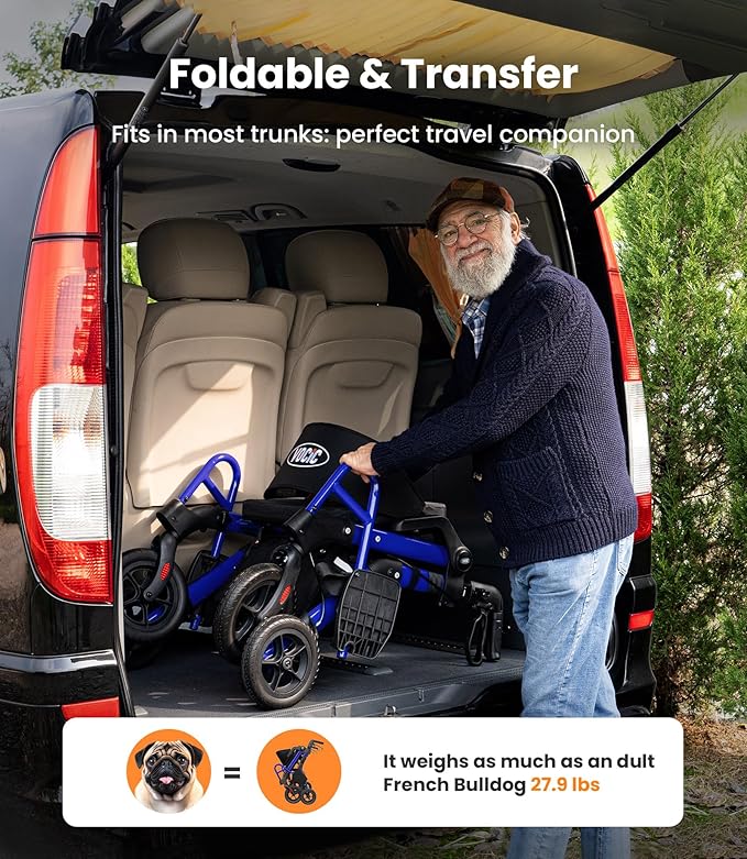 VOCIC Walkers for Seniors, Z55 2 in 1 Walker Wheelchair Combo, No-Bend Footrest, Rollator with 10" All Terrain Big Wheels, Transport Wheelchair Foldable, Rollator with Seat & Brakes, Storage Bag