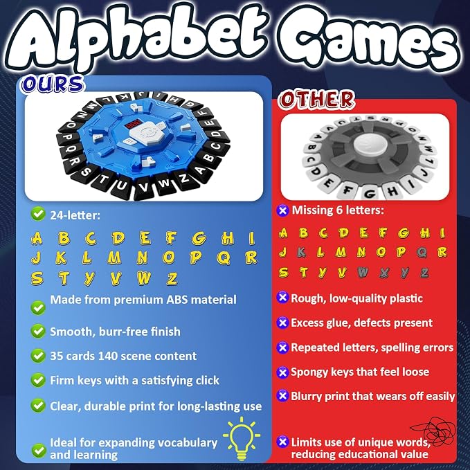 Word Game Family Party Board Games Card Game Learning Alphabet Letter Game | 220 Topic, 2 Modes, Digital Display Timer, The Fun Fast-Paced Race Against The Timer for Kids & Adults Christmas Gift