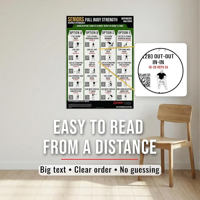 Senior Chair Strength Workout Charts | Senior Chair Strength Workout Charts with Video Support