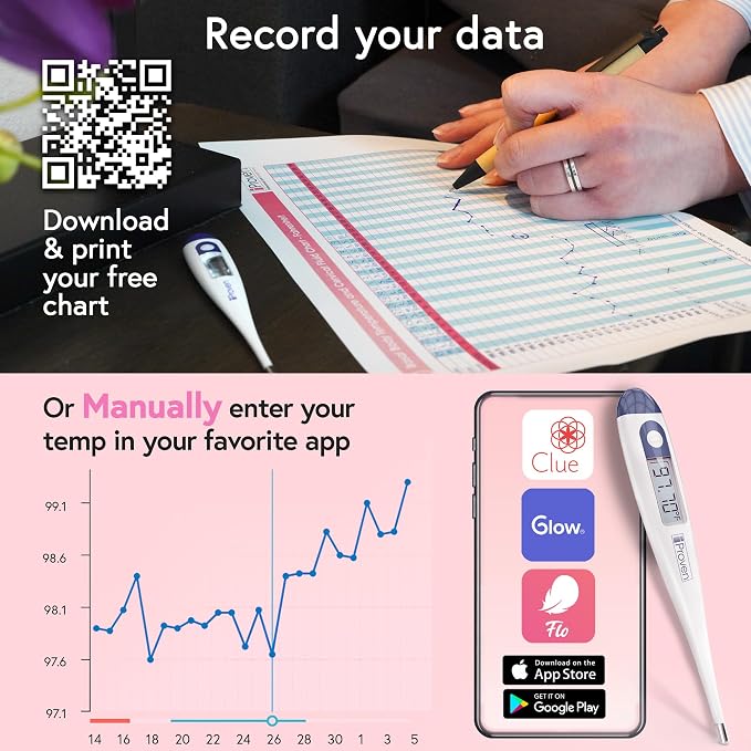 Digital Basal Body Thermometer, 1/100th Degree High Precision, Quick 60-Sec Reading, Memory Recall, Accurate BBT Thermometer for Natural Ovulation Tracking by iProven | Memory Recall, Fast & Accurate BBT Thermometer for Natural Ovulation Tracking by iP...