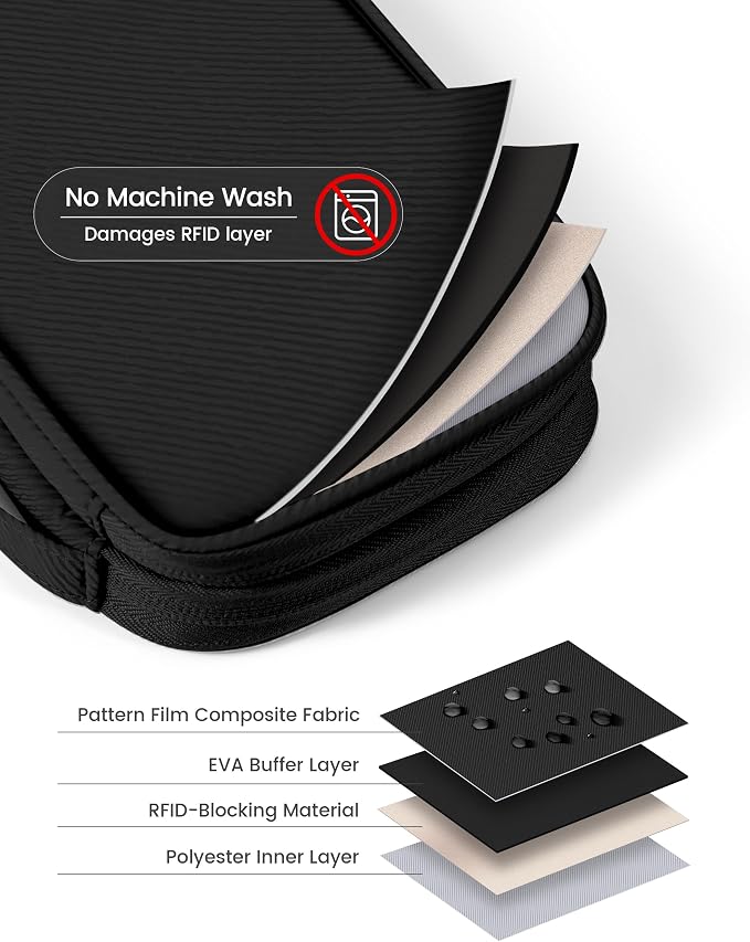 Travelkin Passport Holder For Travel Family, RFID Blocking Passport Wallet | 2-in-1 Travel Organizer, Women Men, Travel document holder, Credit Cards, Cash, Electronic Essentials, Shoulder carry