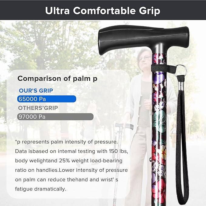 Floral Canes for Women Folding Cane for Stability with Non-Slip Base, Adjustable Walking Cane for Seniors - Lightweight Collapsible Walking Sticks with T & Offset Handle