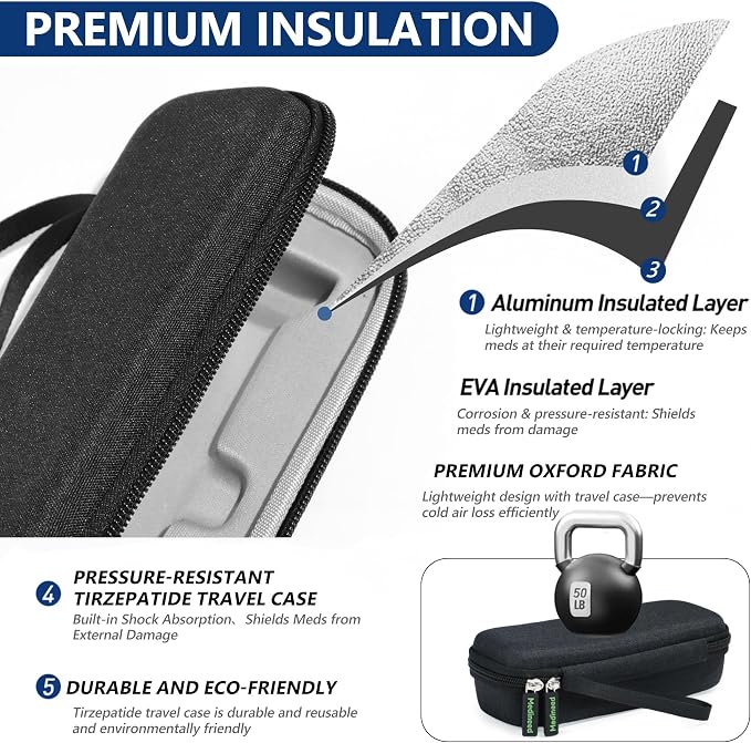 Portable Insulated Cooler Travel Case Fits 1 Zepbound Injector Pens, Tirzepatide Travel Case TSA Approved with 1PCS Reusable Ice Packs, EVA Medicine Organizer for Daily Use (Black,Small)