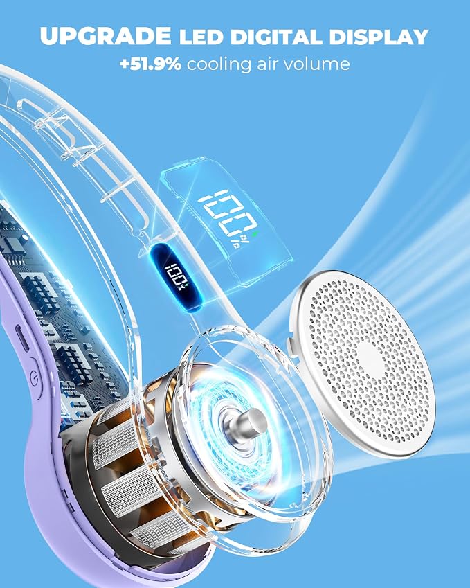 Portable Neck Fan with 4000mAh Rechargeable Battery & LED Display, Personal Cooler for Women/Men, 3-Speed Bladeless 360° Cooling Fans, Stylish Gift for Gym/Travel/Office,Light Purple