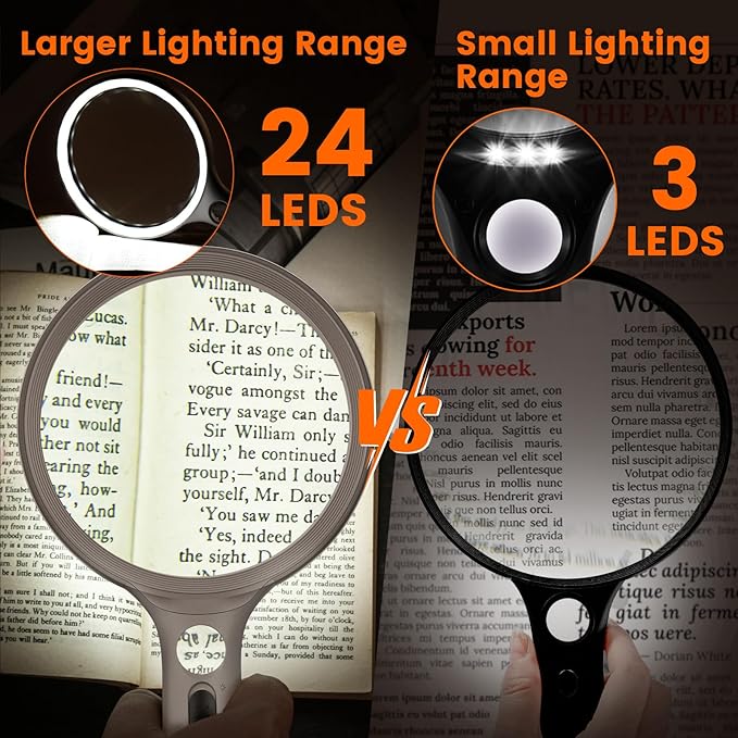 Magnifying Glass with Light Large 5" Lens, Handheld Illuminated Lighted Magnifier 24LED 1UV Light for Seniors, Reading, Coins, Jewelry, Close Work