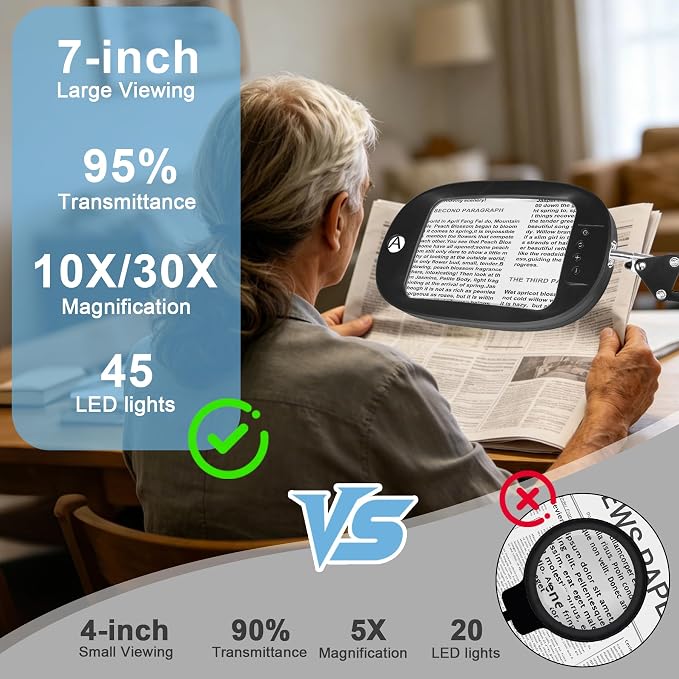 10X 30X Large Floor Magnifying Glass with Light and Stand,Heightened 3-in-1 Hands Free Magnifying Lamp for Close Work, Magnifiers for Reading Sewing, Crafts, Painting, Hobbies