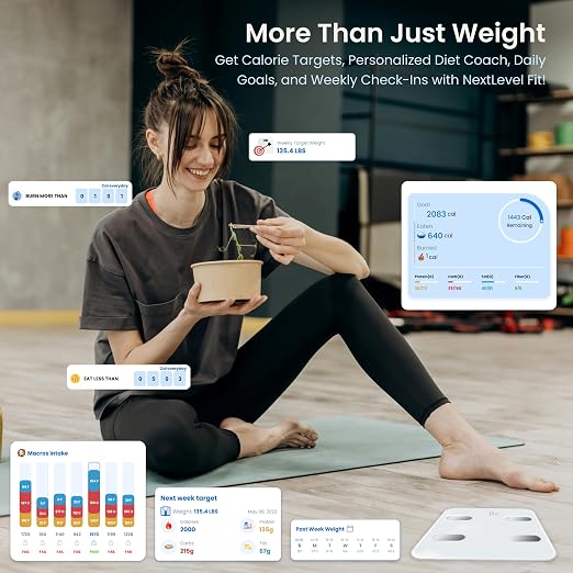 Digital Bathroom Scale for Body Weight, Bluetooth Weight Scale with App Sync, Tempered Glass Body Weight Analyzer, BMI Scale for Weight Loass, White