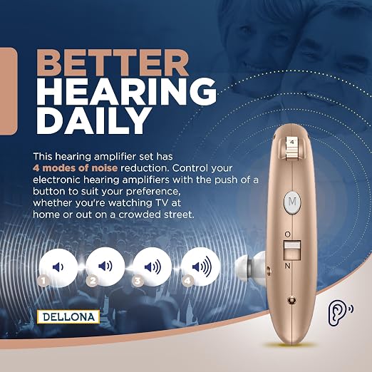 DELLONA High-Performance Hearing Aids for Seniors, OTC Rechargeable Hearing Aid for People with Severe Hearing Loss with Intelligent Noise Reduction (Pair), 4 Modes - Comfortable Hearing Aid devices for elderly, Over The Counter Hearing Aids (Beige)