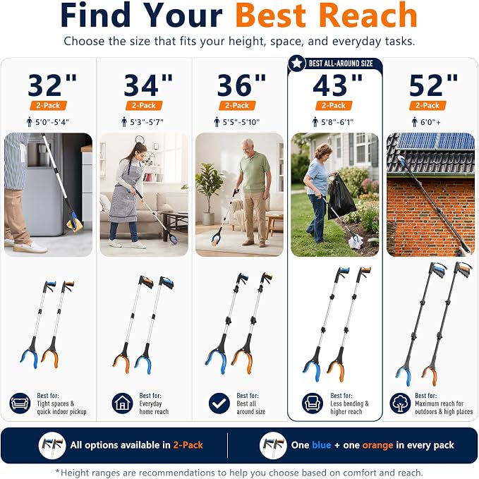 43 Inch Long Grabber Reacher Tool, 2 Pack Foldable for Seniors | Extended grabber reacher tool for seniors 5'8"-6'1", wheelchair. Aluminum, reaches 43 in. Reacher grabber pickup tool, 2-pack