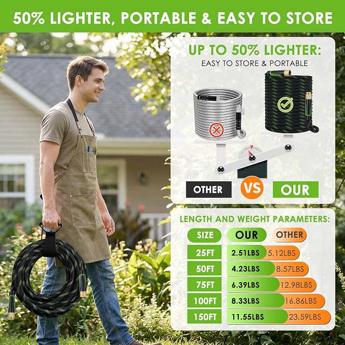 Non-Expanding Garden Hose 100 ft, Lightweight Hose & Flexible Water Hose With 10-Pattern Spray Nozzle, Kink-Free Design, Durable Leakproof Yard Outdoor Hose, Portable Storage Strap, 100 Feet