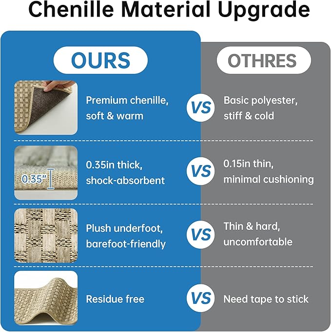 Chenille Stair Treads for Wooden Steps 8"x30" (4 Pack), Ultra Soft Non-Slip Carpet Stair Runners Indoor, Peel and Stick Self-Adhesive Step Rugs for Kids & Dogs, Machine Washable, Beige